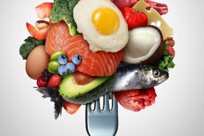 alimentación intuitiva
